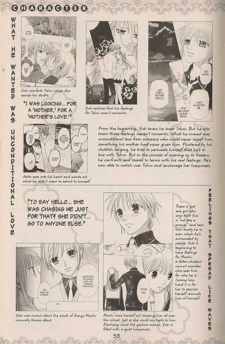 Read Fruits Basket  Manga Online