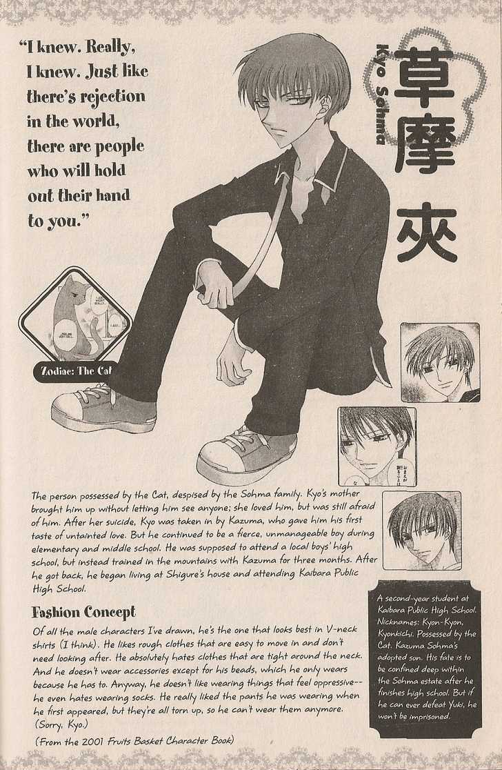 Read Fruits Basket  Manga Online