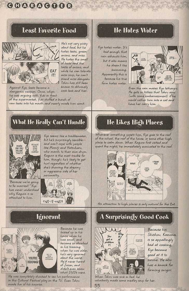 Read Fruits Basket  Manga Online