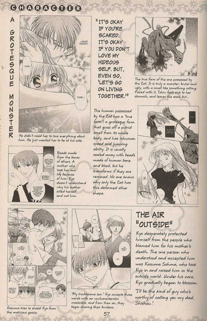 Read Fruits Basket  Manga Online