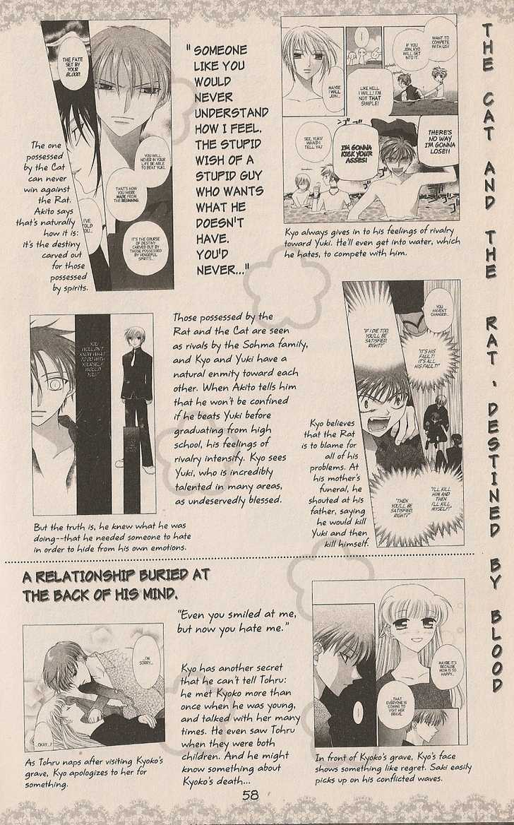 Read Fruits Basket  Manga Online