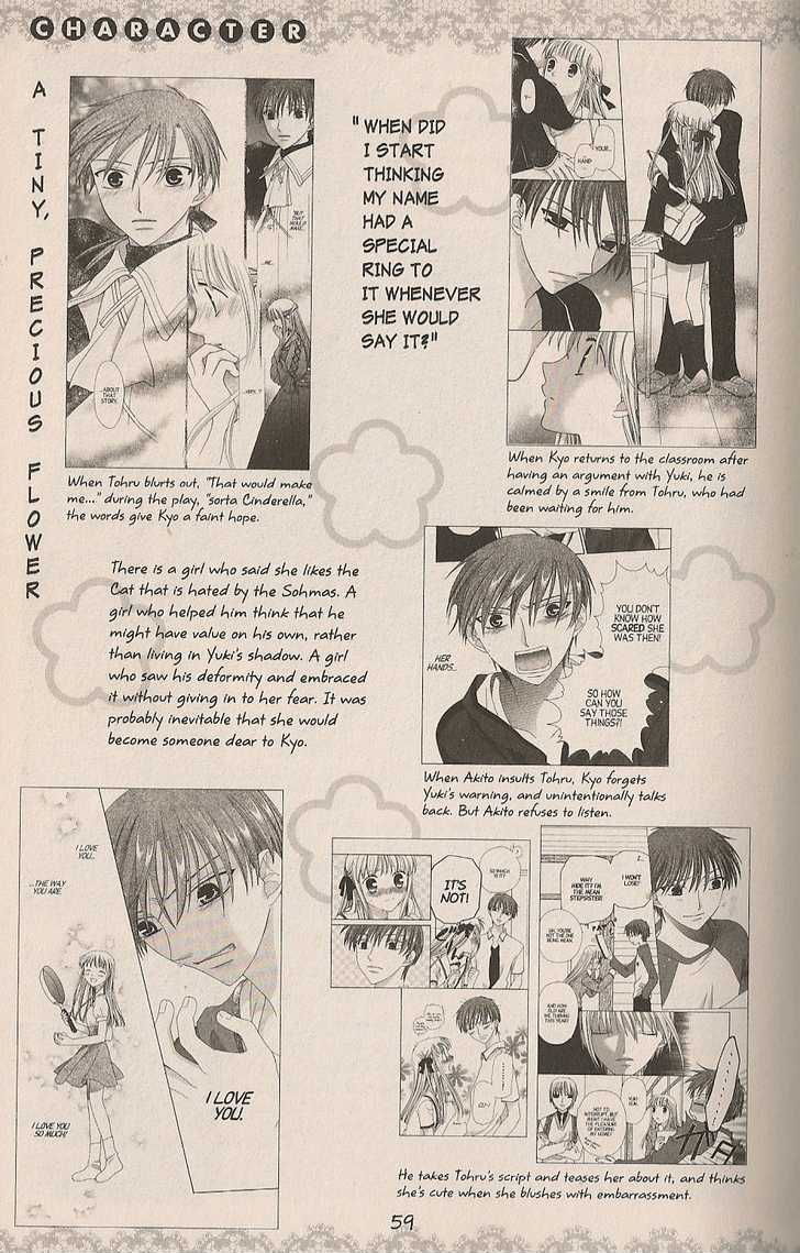 Read Fruits Basket  Manga Online