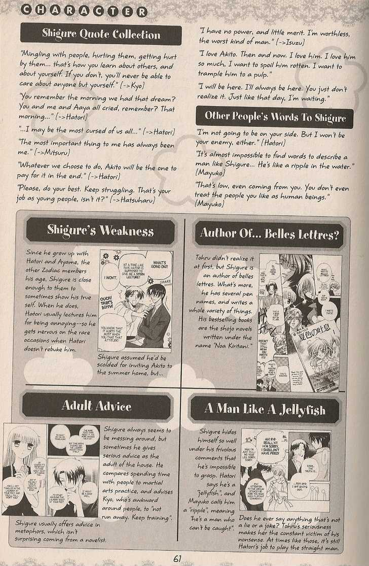 Read Fruits Basket  Manga Online