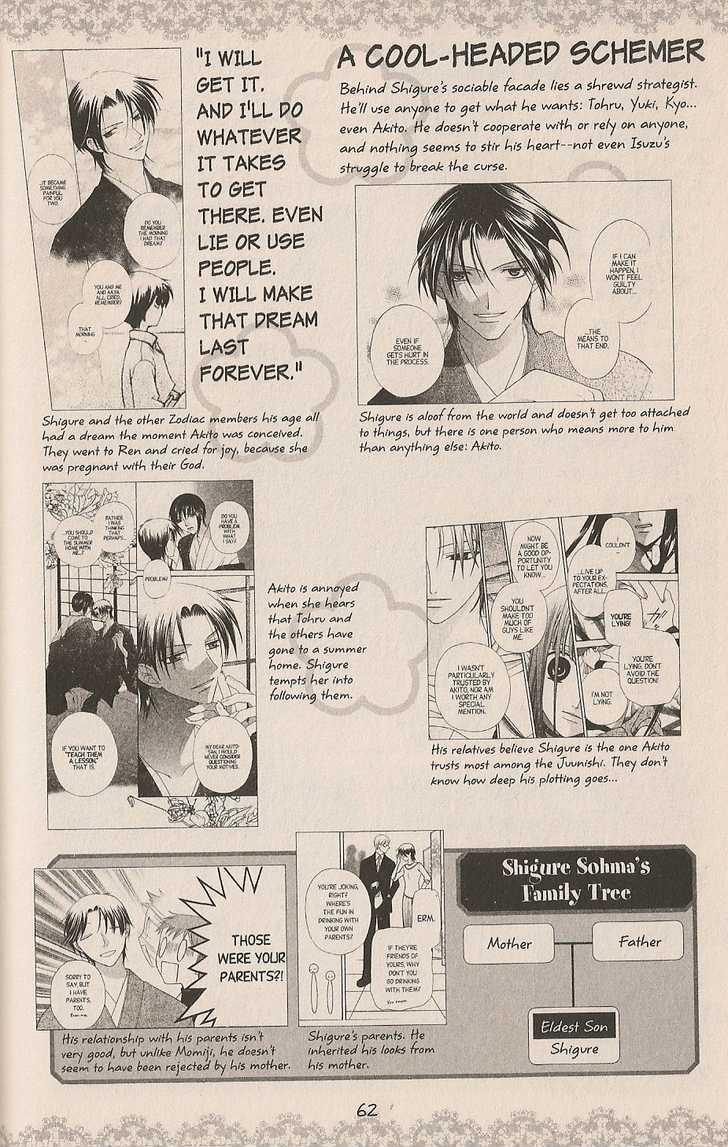 Read Fruits Basket  Manga Online