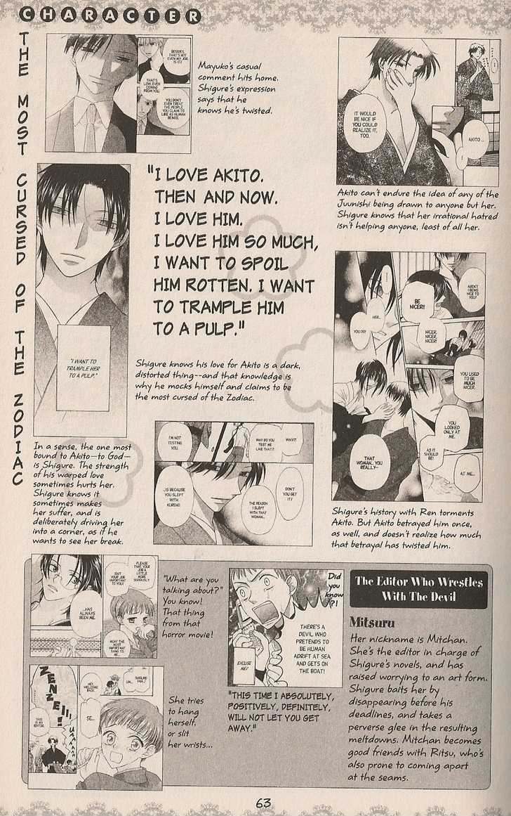 Read Fruits Basket  Manga Online
