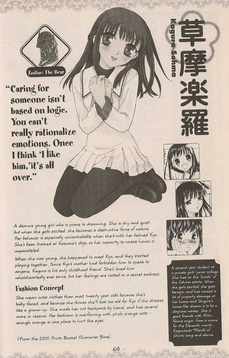 Read Fruits Basket  Manga Online