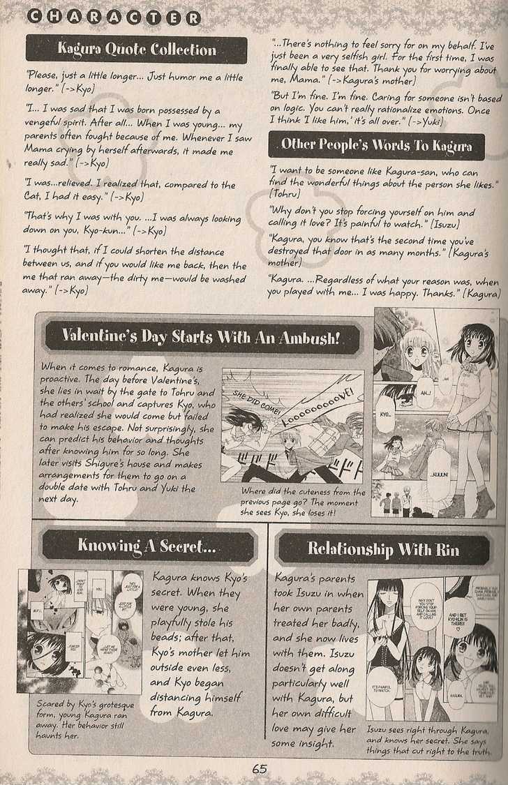 Read Fruits Basket  Manga Online