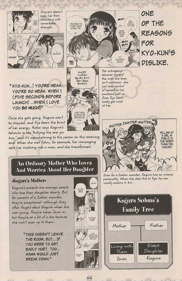 Read Fruits Basket  Manga Online