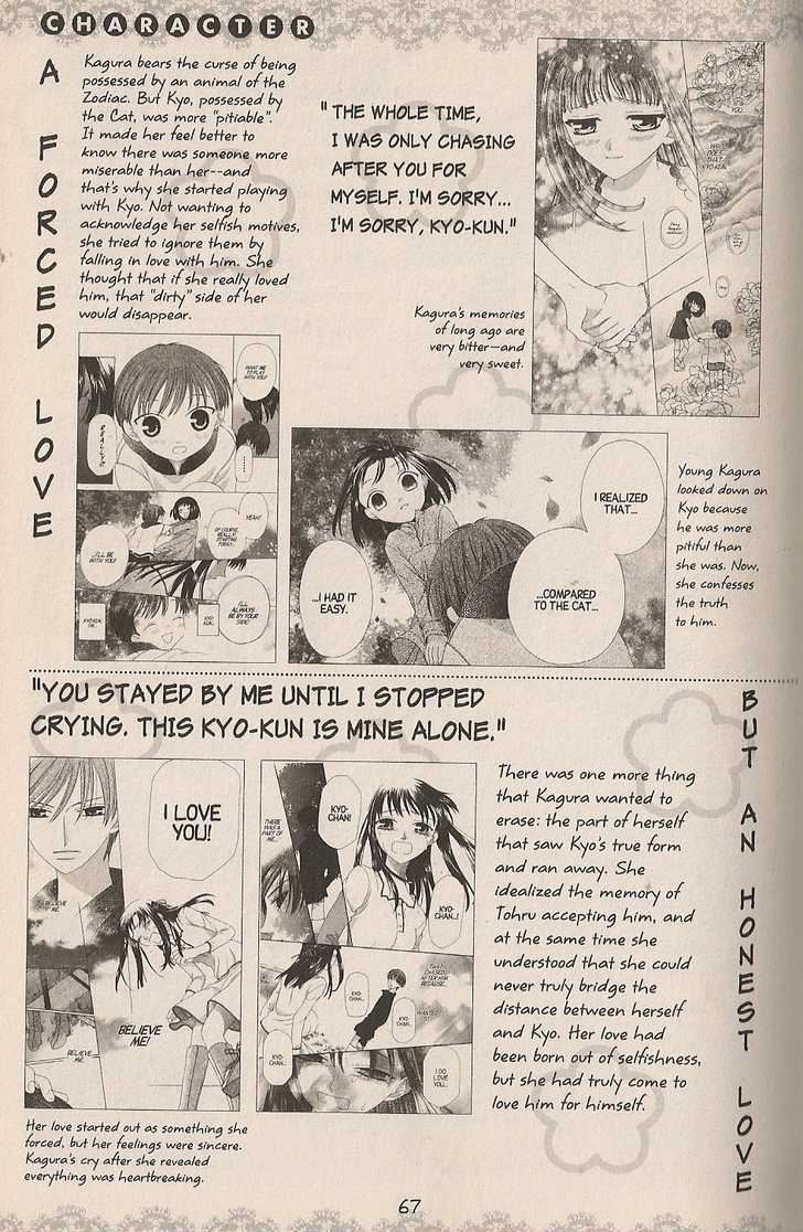 Read Fruits Basket  Manga Online