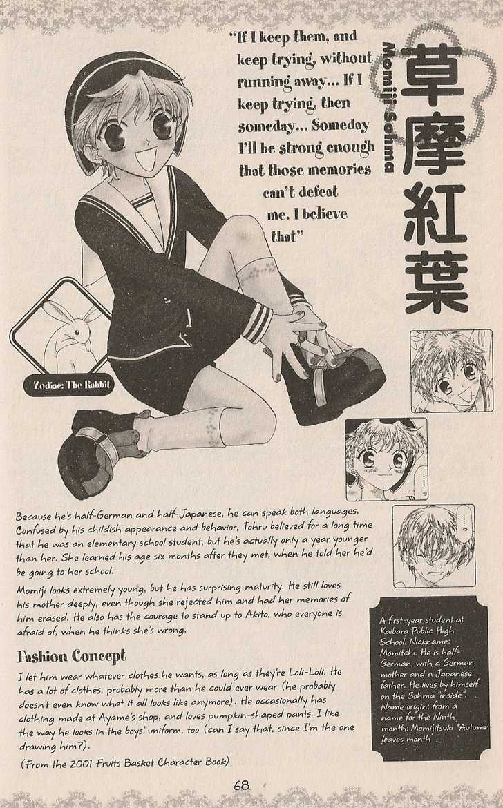 Read Fruits Basket  Manga Online