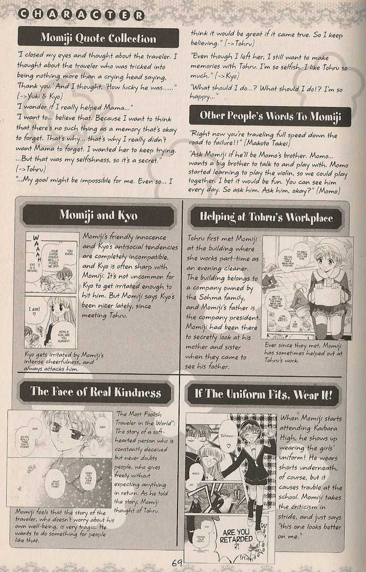 Read Fruits Basket  Manga Online