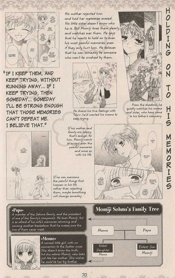 Read Fruits Basket  Manga Online
