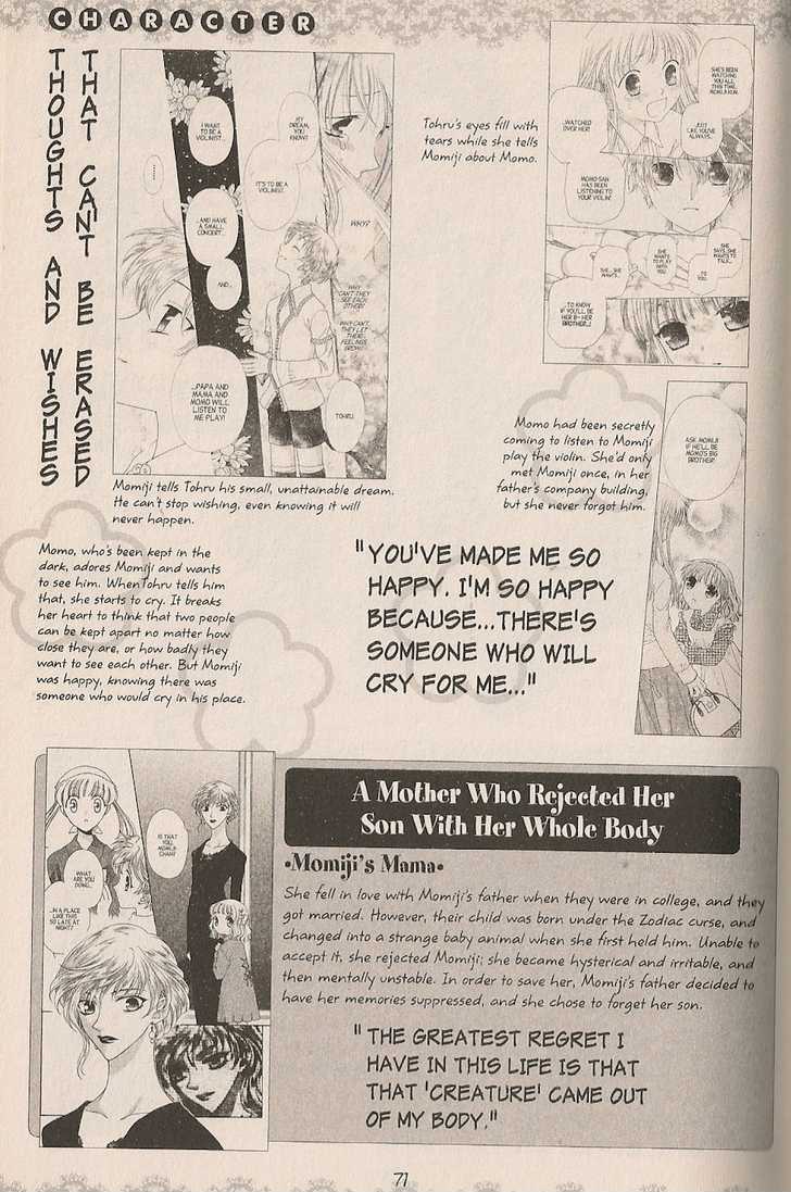 Read Fruits Basket  Manga Online