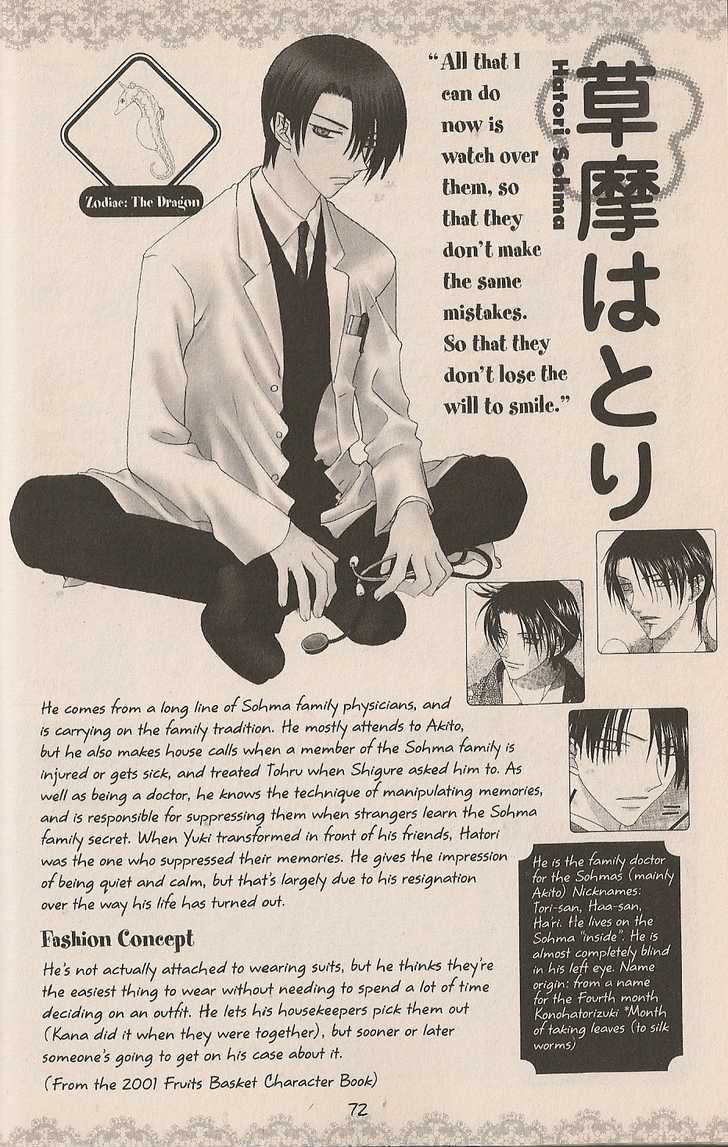 Read Fruits Basket  Manga Online
