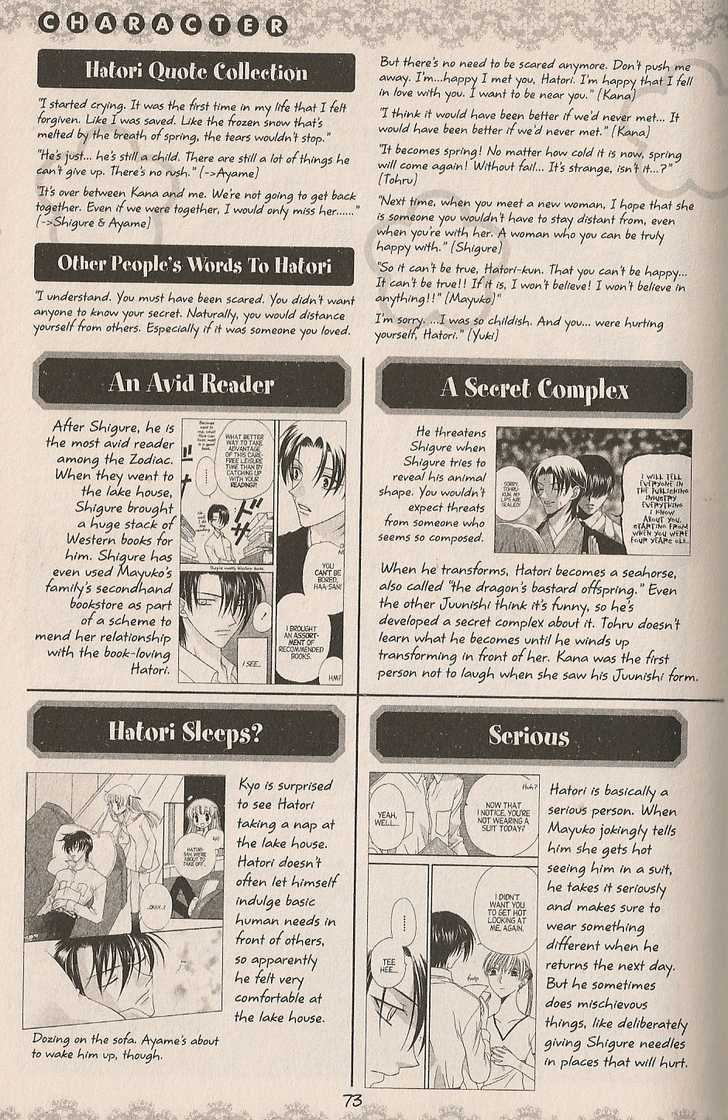 Read Fruits Basket  Manga Online