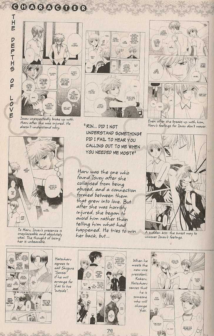 Read Fruits Basket  Manga Online