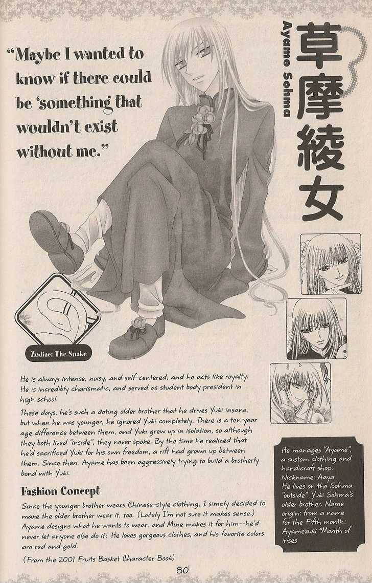 Read Fruits Basket  Manga Online