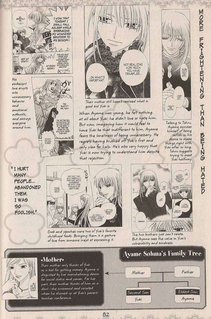Read Fruits Basket  Manga Online