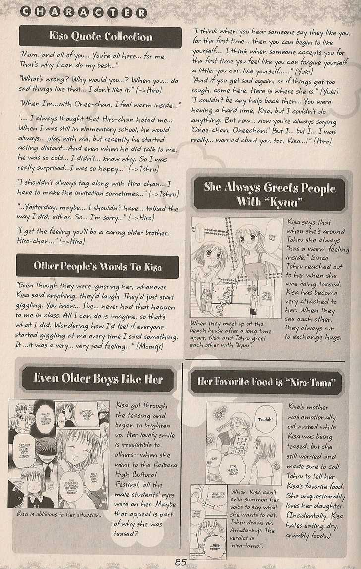 Read Fruits Basket  Manga Online