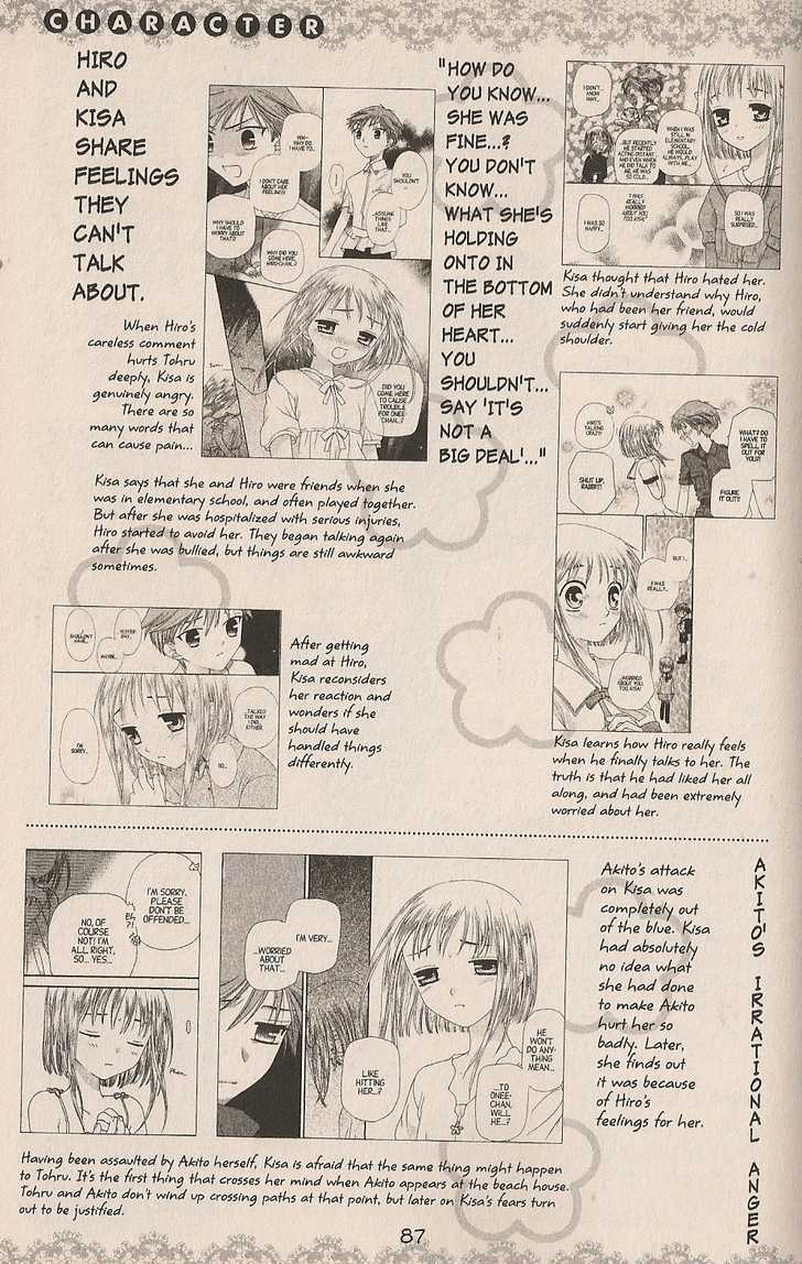 Read Fruits Basket  Manga Online