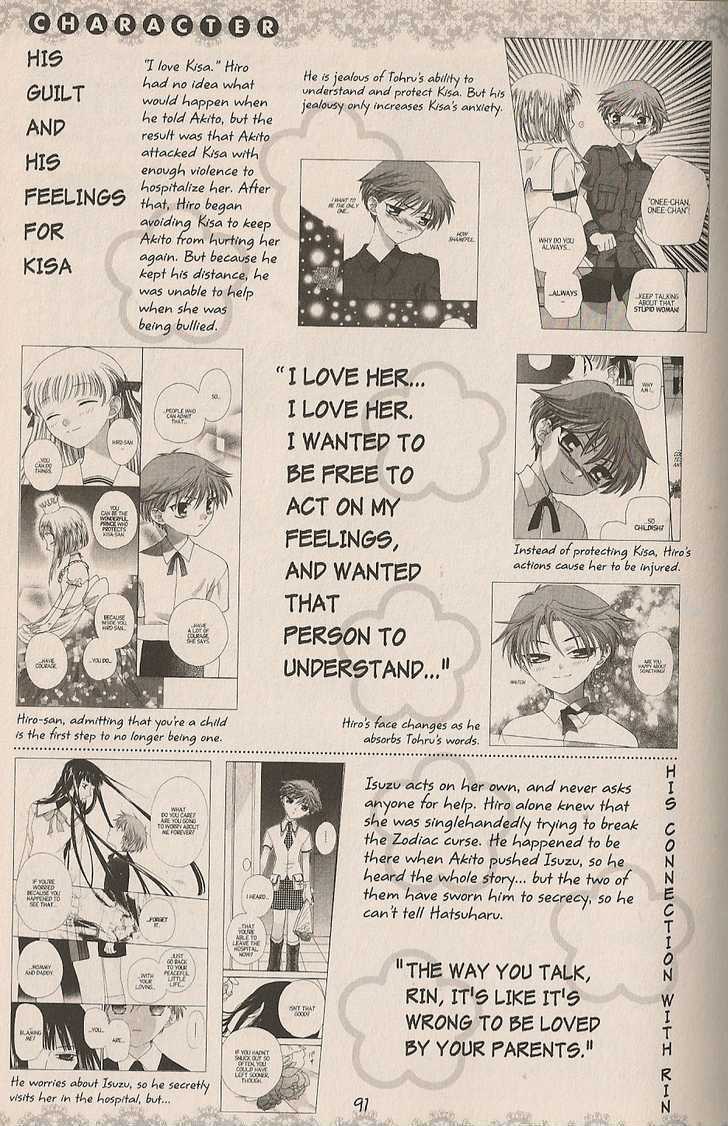 Read Fruits Basket  Manga Online