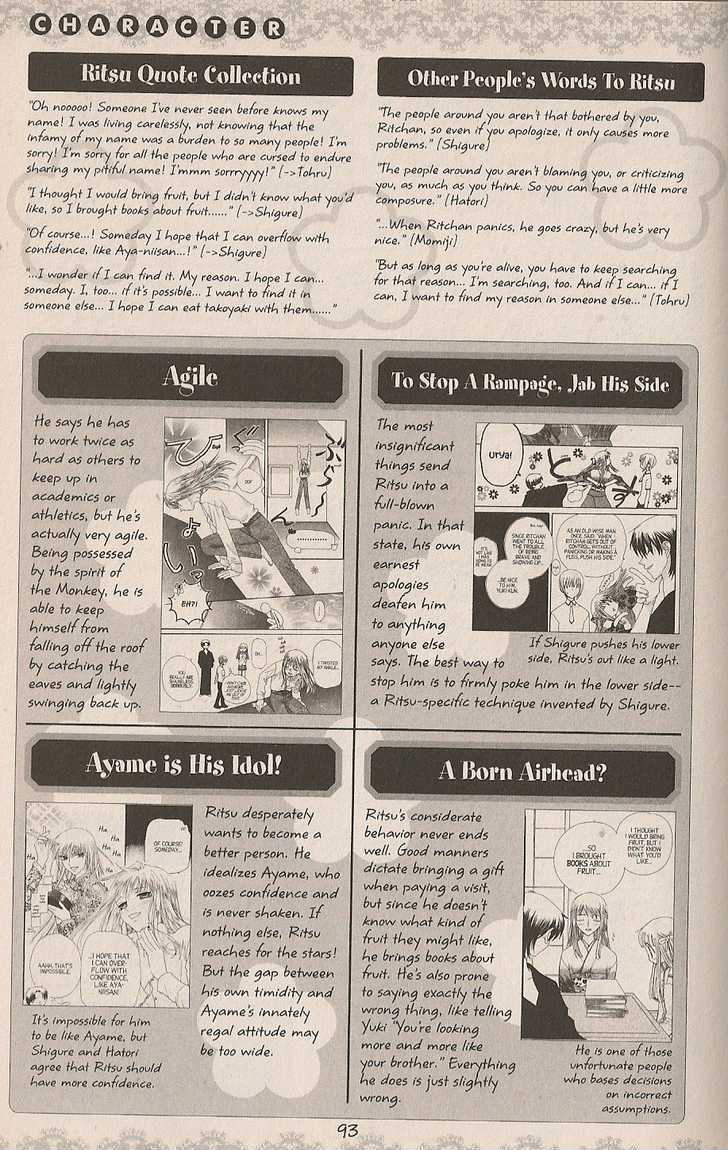 Read Fruits Basket  Manga Online