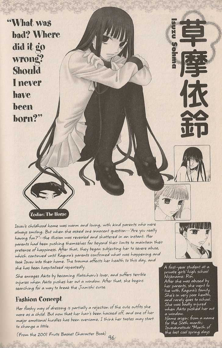 Read Fruits Basket  Manga Online