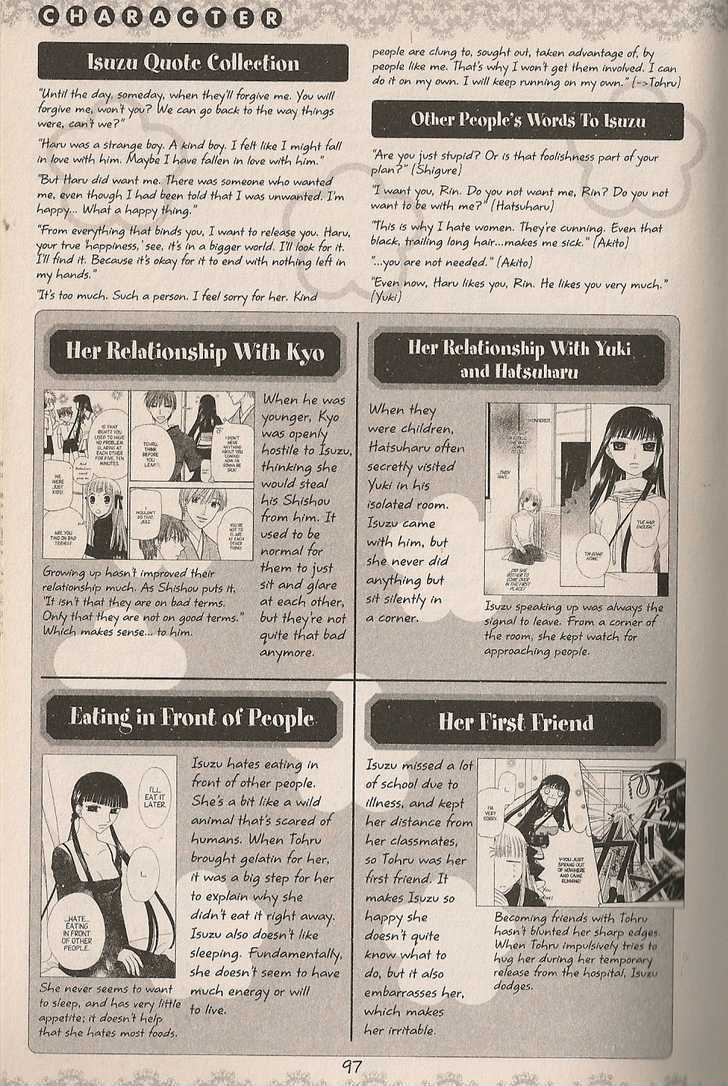 Read Fruits Basket  Manga Online