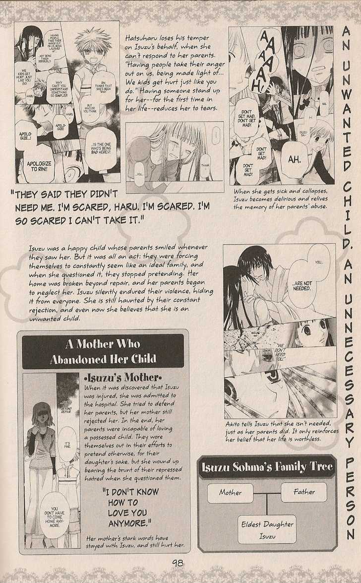 Read Fruits Basket  Manga Online