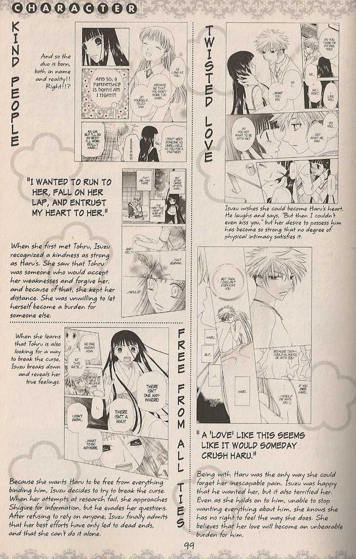 Read Fruits Basket  Manga Online