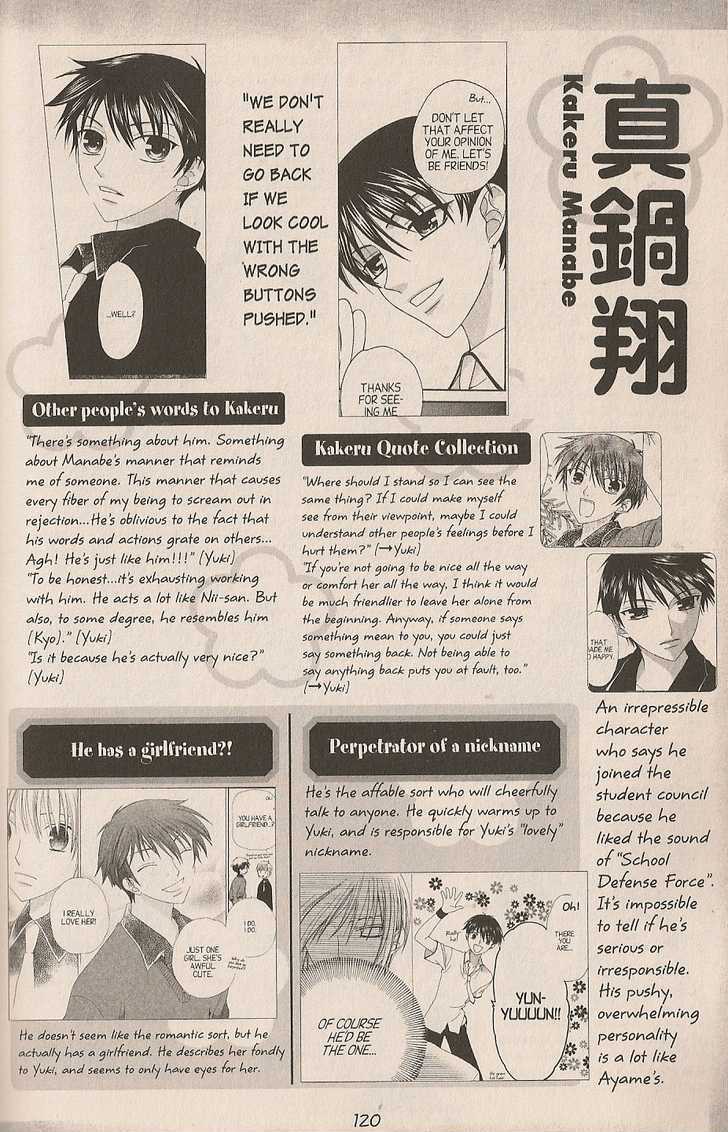 Read Fruits Basket  Manga Online
