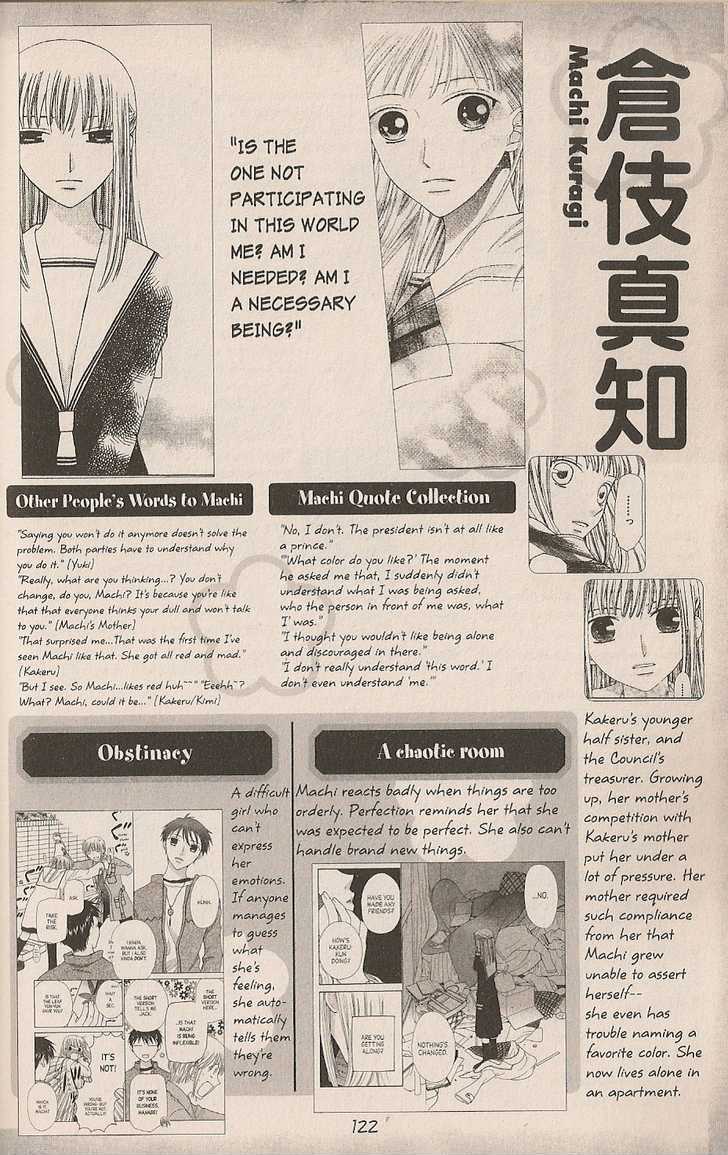 Read Fruits Basket  Manga Online