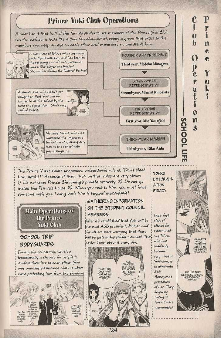 Read Fruits Basket  Manga Online