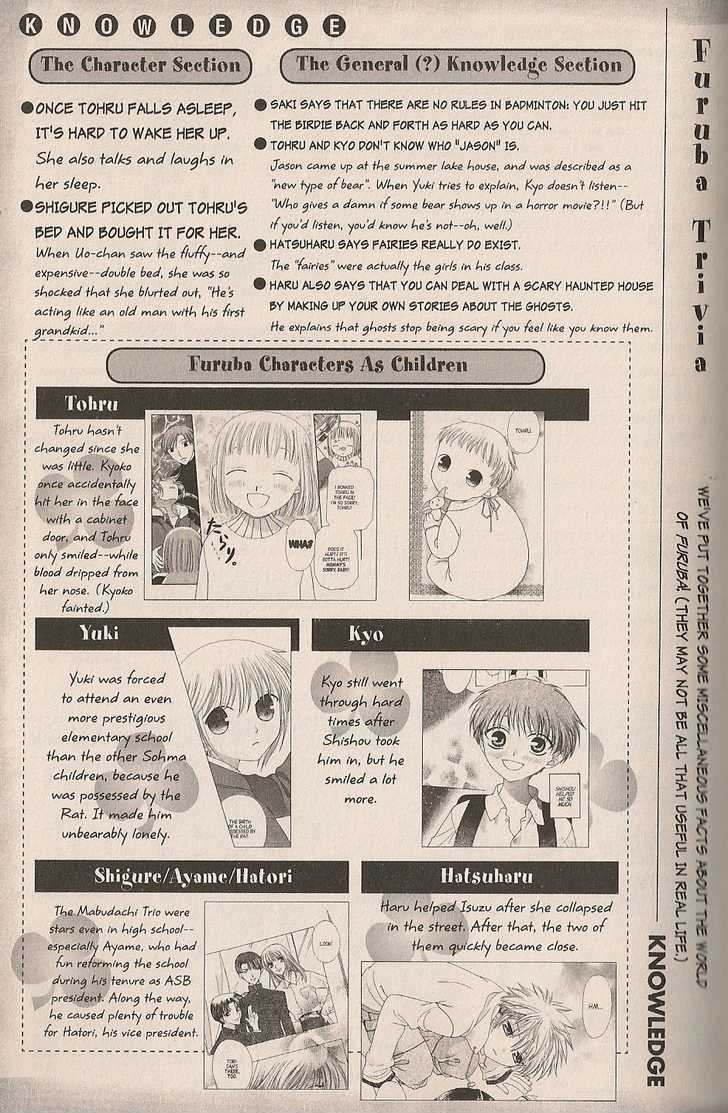 Read Fruits Basket  Manga Online