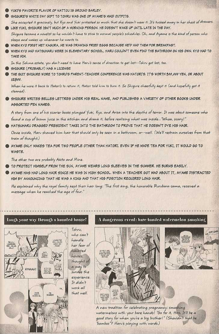 Read Fruits Basket  Manga Online