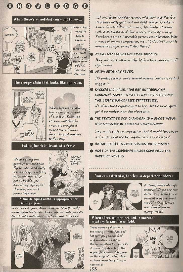 Read Fruits Basket  Manga Online