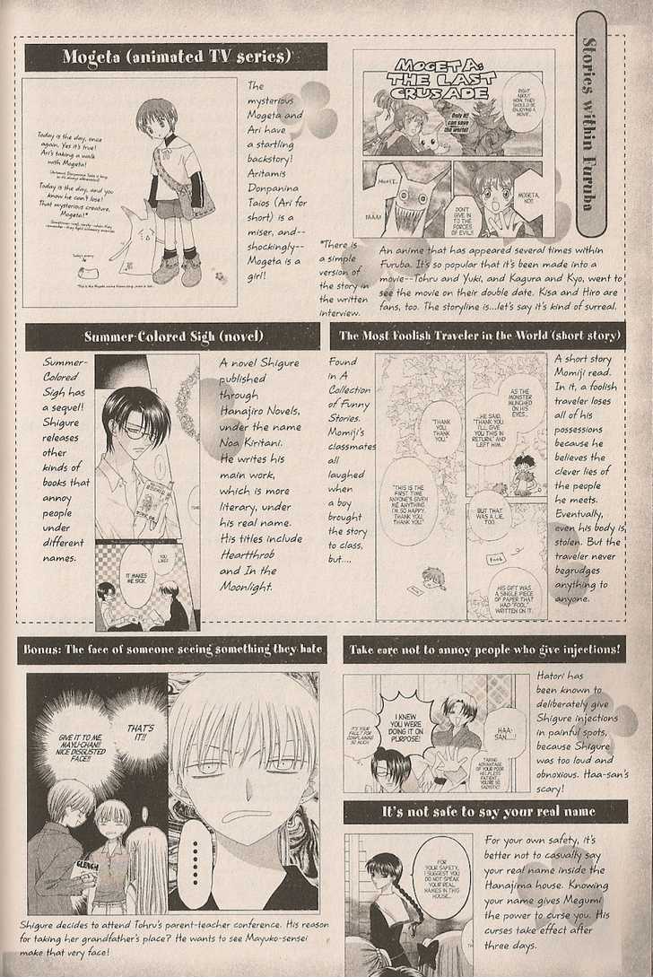 Read Fruits Basket  Manga Online