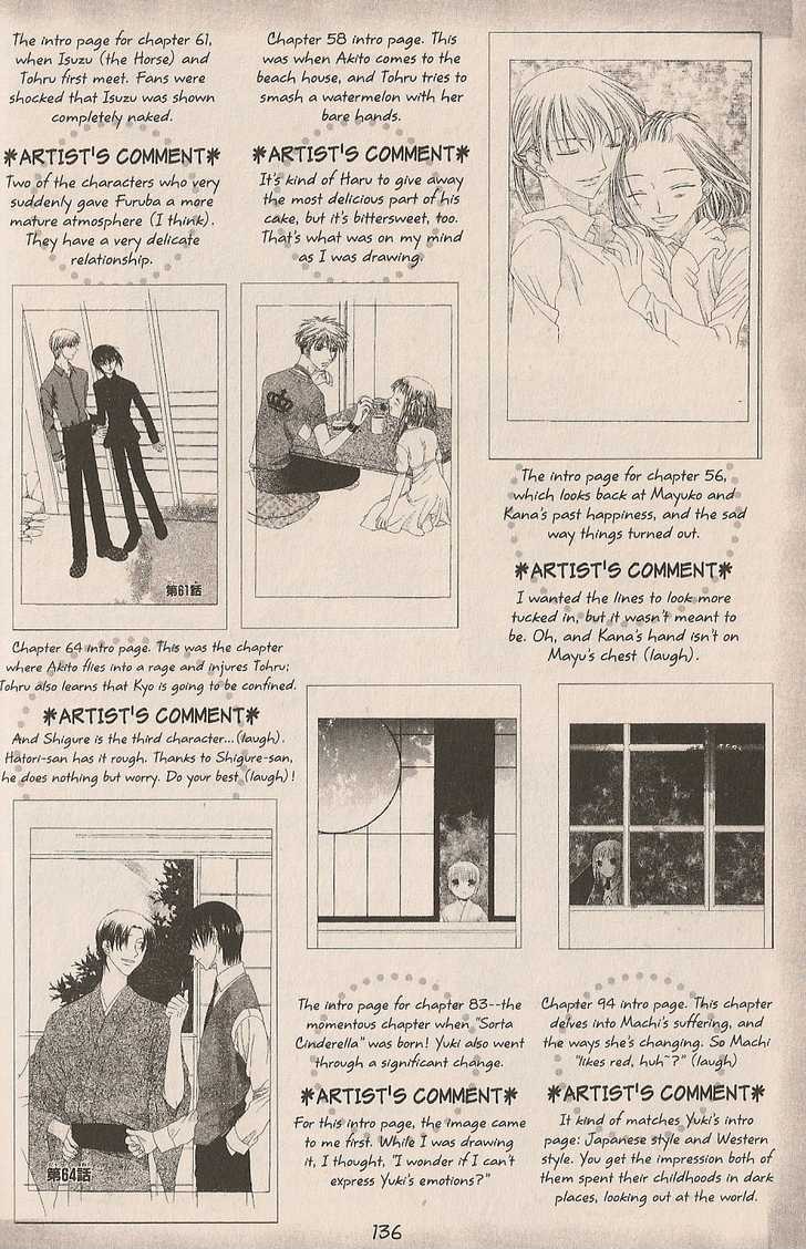 Read Fruits Basket  Manga Online