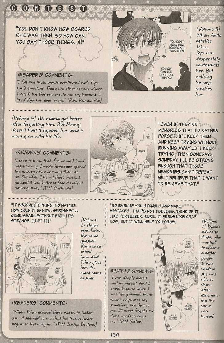 Read Fruits Basket  Manga Online