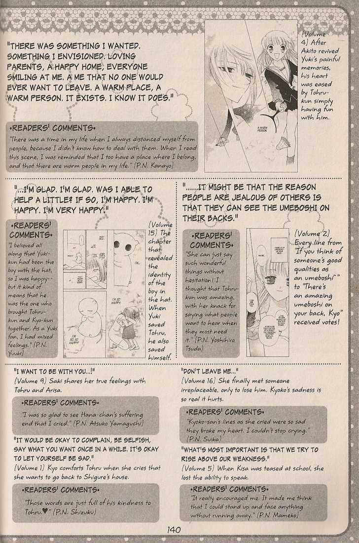 Read Fruits Basket  Manga Online