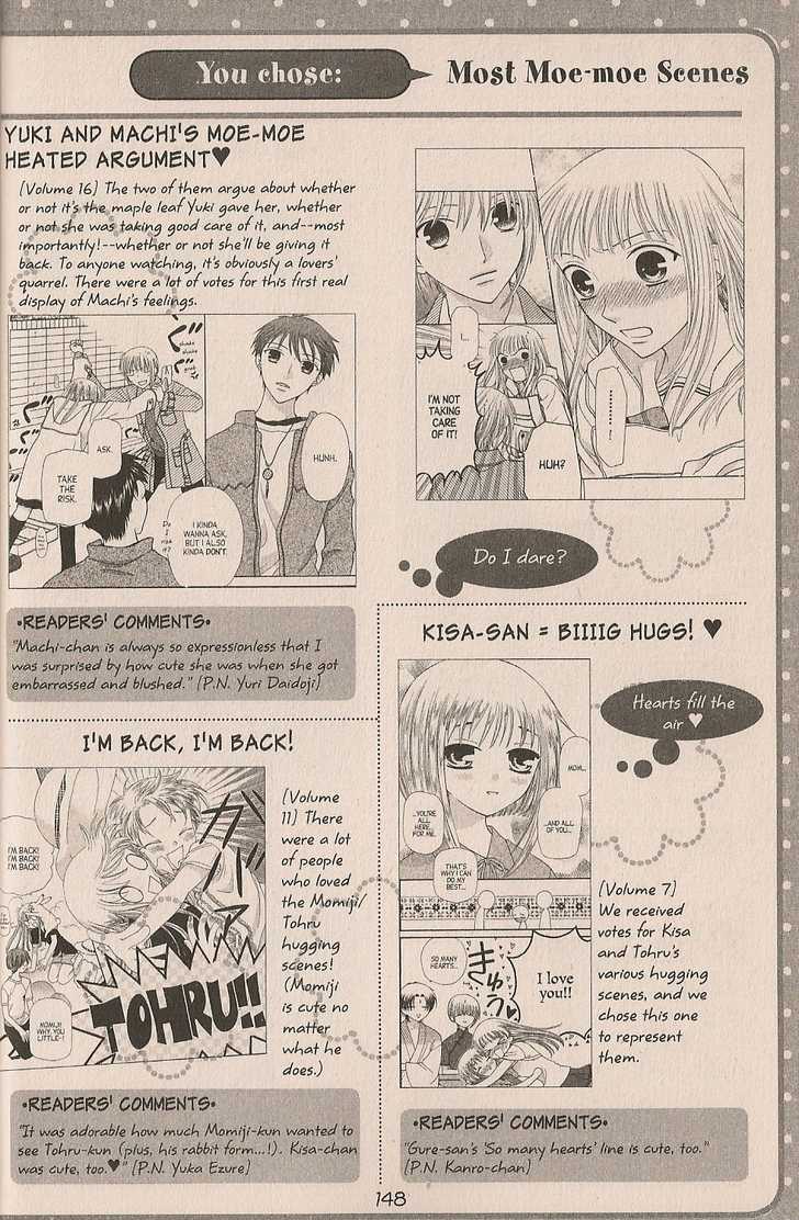 Read Fruits Basket  Manga Online