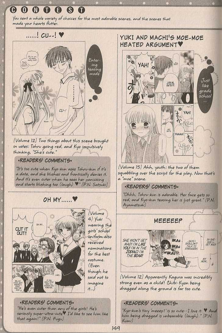 Read Fruits Basket  Manga Online