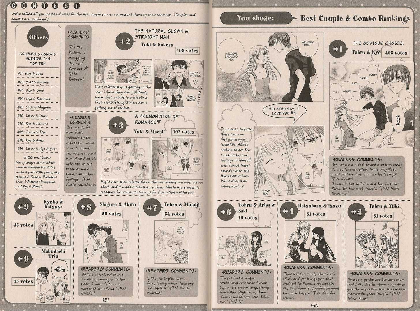 Read Fruits Basket  Manga Online