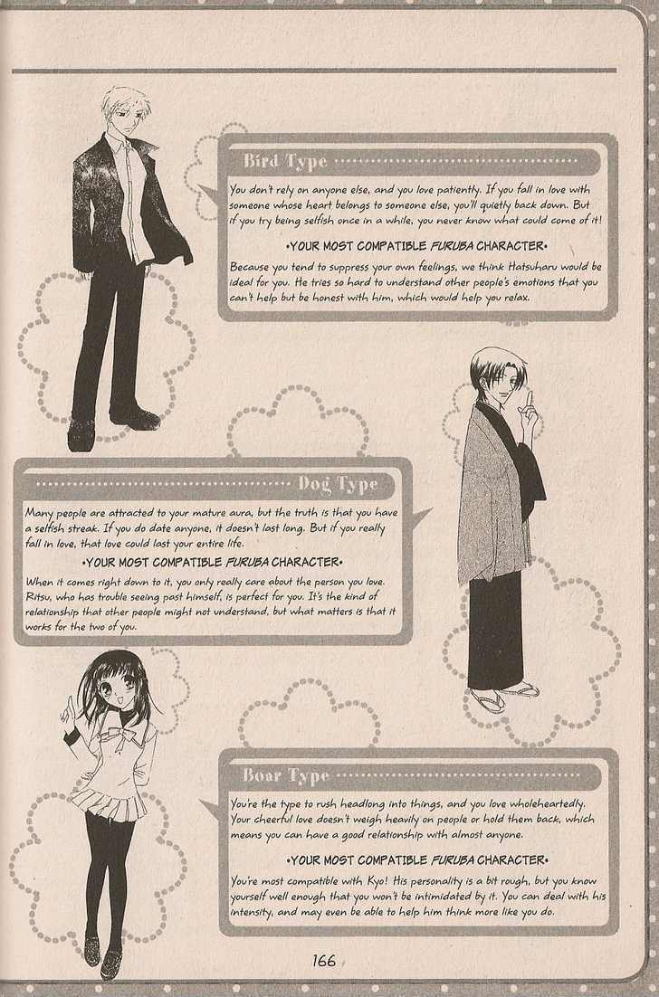 Read Fruits Basket  Manga Online