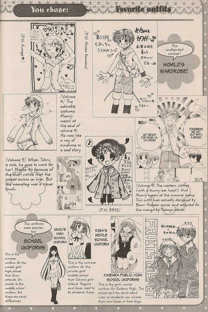 Read Fruits Basket  Manga Online