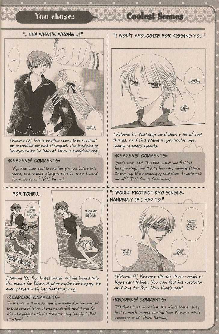 Read Fruits Basket  Manga Online