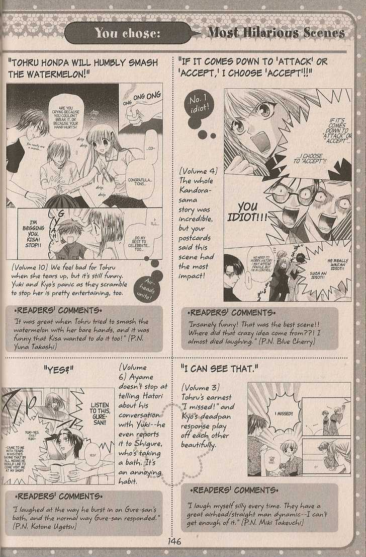 Read Fruits Basket  Manga Online