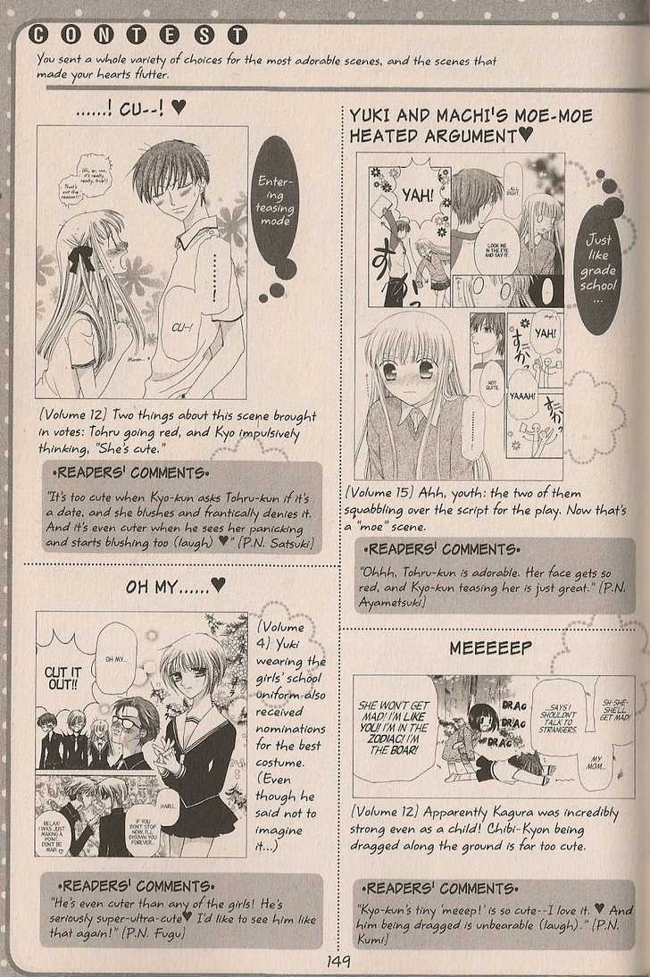 Read Fruits Basket  Manga Online