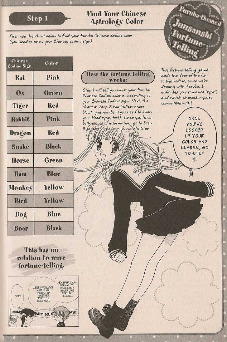 Read Fruits Basket  Manga Online