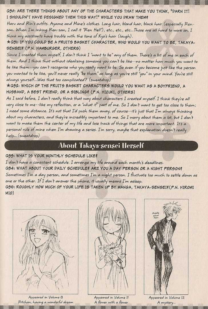 Read Fruits Basket  Manga Online